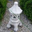 Kinai kerti l&aacute;mp&aacute;s